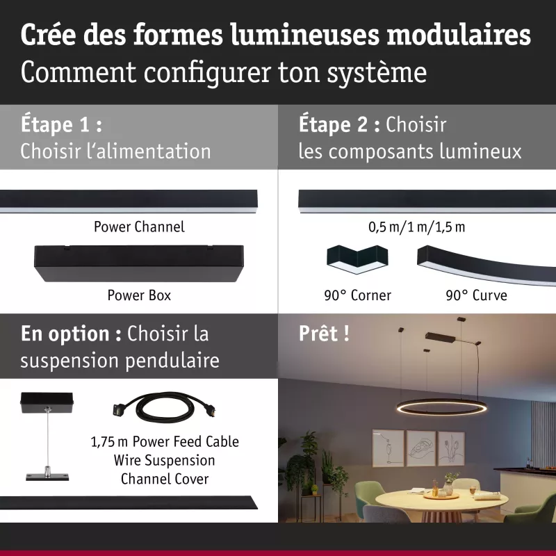 ,Linion Canal lumineux 1,,5m 24V 25,,5W 3000K Noir signal,