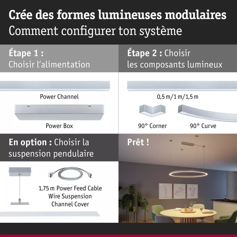 ,Linion Canal lumineux 90 ° 24V 3,,5W 3000K,