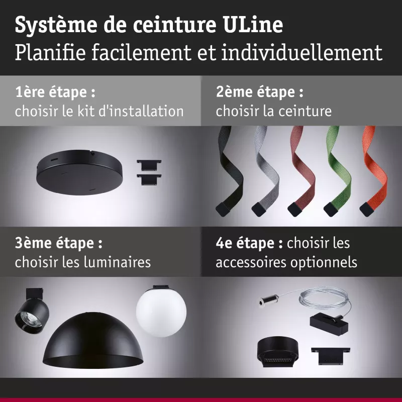 Transformador ULine Accessories 150VA Blanco 230/48V 33mm PAULMANN 17 - Cimaise Tableau 