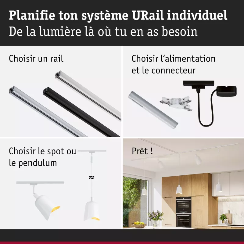 ,URail Abat-jour DecoSystems Alvaro 144mm Blanc,, Doré, PAULMANN 16 - Cimaise Tableau 
