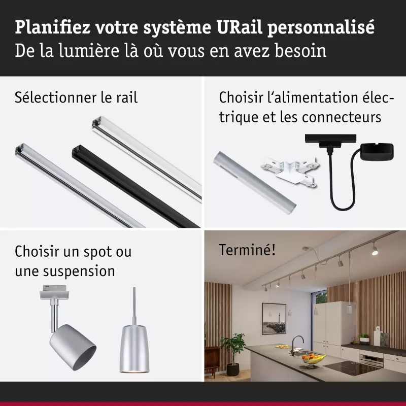 URail Alimentation électrique Zigbee 3.0 Câble 1m max. 100W