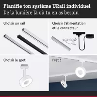URail Spot sur rail 3-Step-Dim Circle 280lm 5W 3000K gradable 230V Blanc signal - système d'accrochage et décoration - détail 8