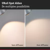 URail Track spotlight Aldan Individual spotlight 500lm 8W White Switch 230V - système d'accrochage et décoration - détail 5