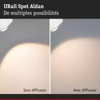URail Spot sur rail Aldan Spot individuel 500lm 8W White Switch 230V Blanc signal - système d'accrochage et décoration - détail 9