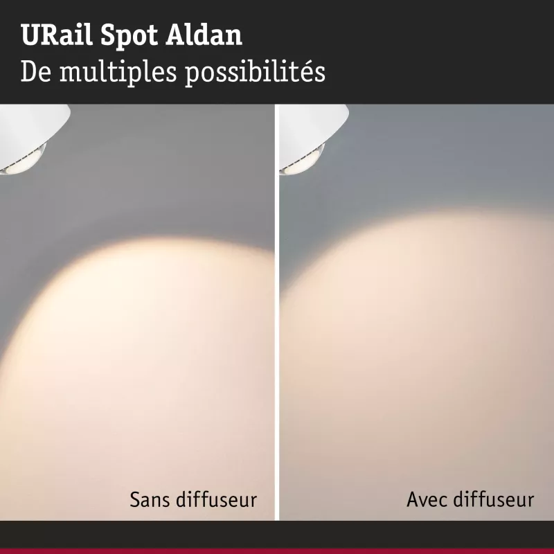 URail Spot sur rail Aldan Spot individuel 500lm 8W White Switch 230V
