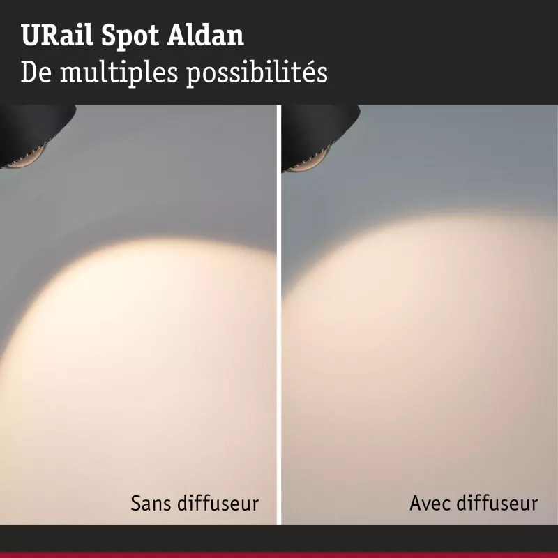 Foco para riel URail Foco individual Aldan 500lm 8W Blanco Interruptor 230V