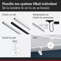 URail Track spotlight Circle 180lm 5W 3000K dimmable 230V Signal white - système d'accrochage et décoration - détail 8