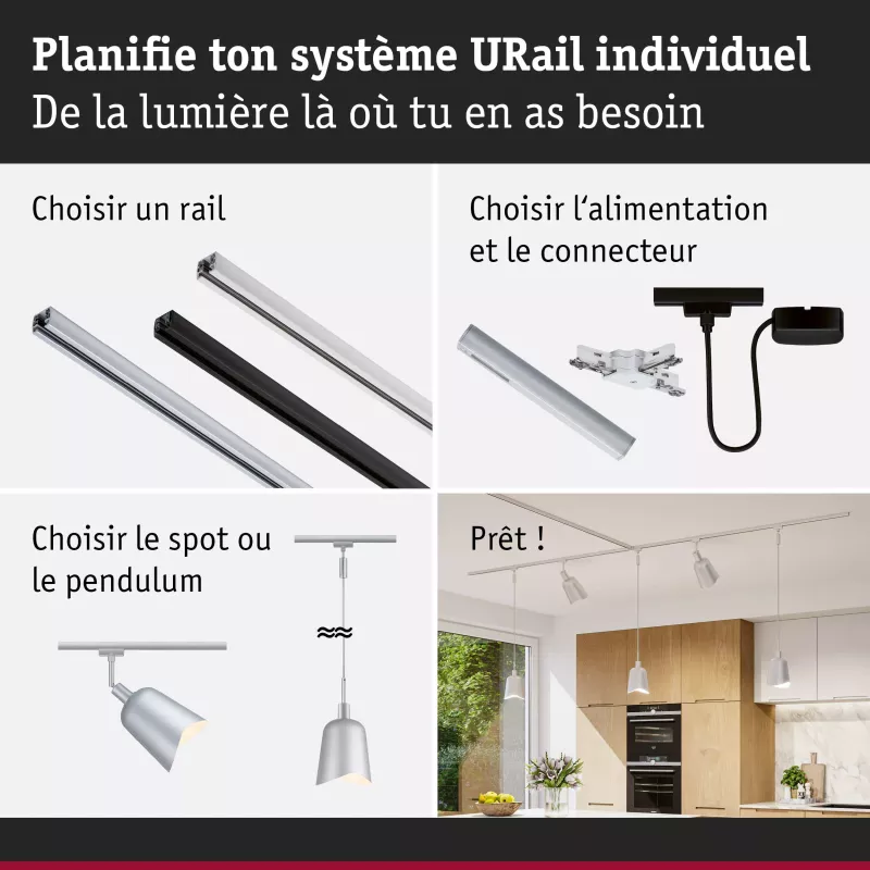 URail Abat-jour DecoSystems Alvaro 144mm PAULMANN 34 - Cimaise Tableau 
