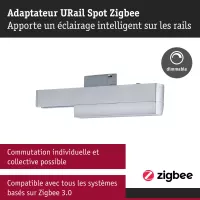 Adaptador de riel Zigbee 3.0 para hogar inteligente URail - système d'accrochage et décoration - détail 6