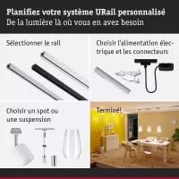 Adaptador de riel Zigbee 3.0 para hogar inteligente URail - système d'accrochage et décoration - détail 7