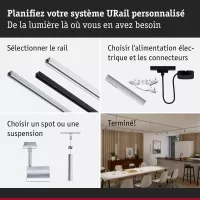 URail Zigbee 3.0 Dimm/Switch Schienenadapter 240x21mm max. - système d'accrochage et décoration - détail 6