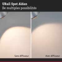 URail Spot sur rail Aldan Spot individuel 500lm 8W White Switch 230V - système d'accrochage et décoration - détail 5