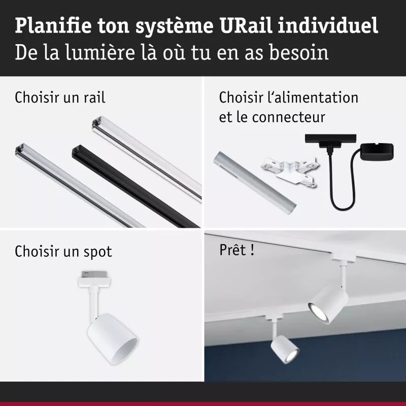 URail Schienen-Scheinwerferabdeckung, Einzelplatz GU10, max. 10 W, dimmbar, 230 V PAULMANN 38 - Cimaise Tableau 