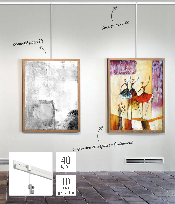 Guardasilla clásica + RAIL - 100 Kg/ m