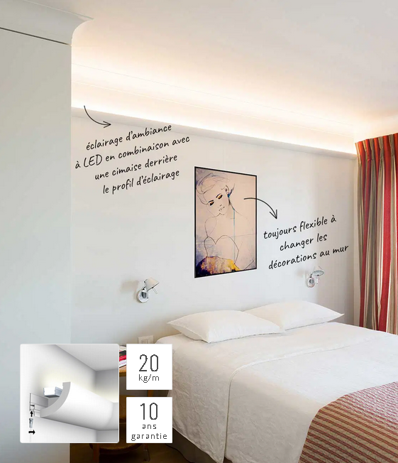 Deco Rail LED-Stuhlschiene – 20 kg/ m